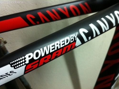 Power by Sram